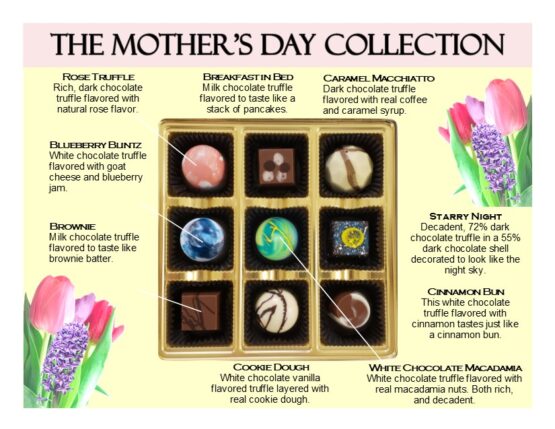 Special Mother's Day Collection - Image 2