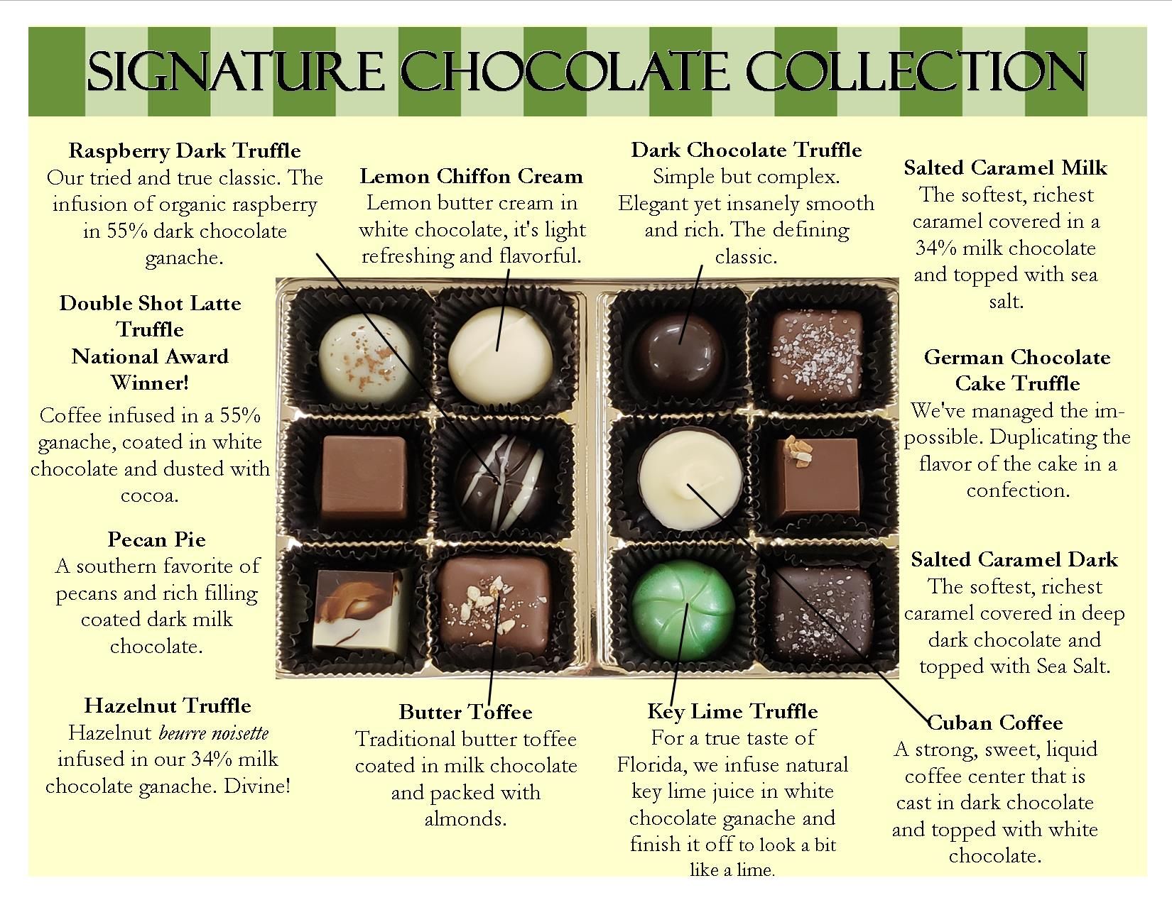 Our Chocolate Collection